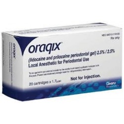 ORAQIX 25/25 mg/g