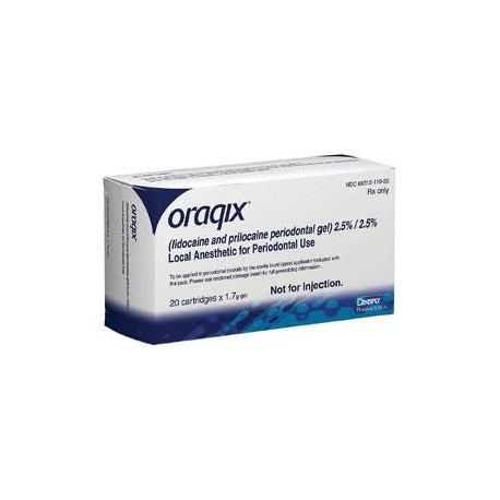ORAQIX 25/25 mg/g